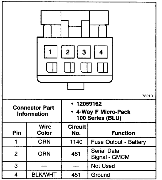 keyless remote - Blazer Forum - Chevy Blazer Forums